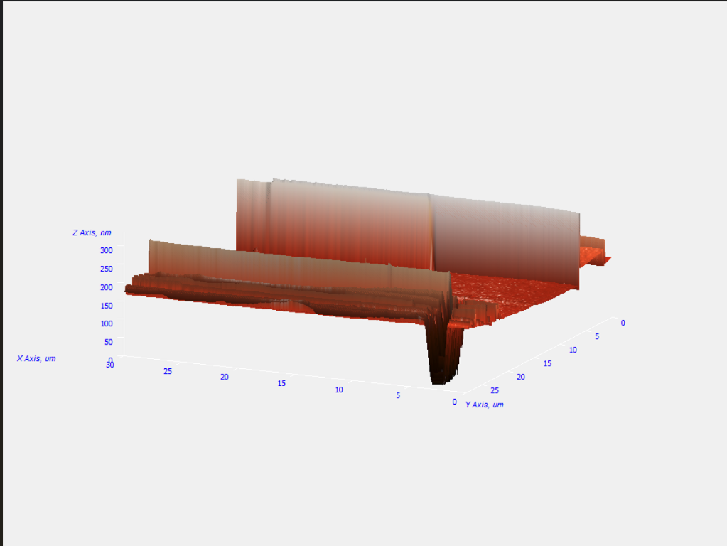 Second Image